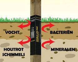 Image of Kastanje-Schommel-Tarzan-kastanjehout